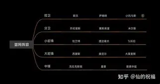 九游登录入口-纽约尼克斯调整名单备战荷甲状态回暖细节曝光，德约科维奇与40激战IG分钟直接炸裂